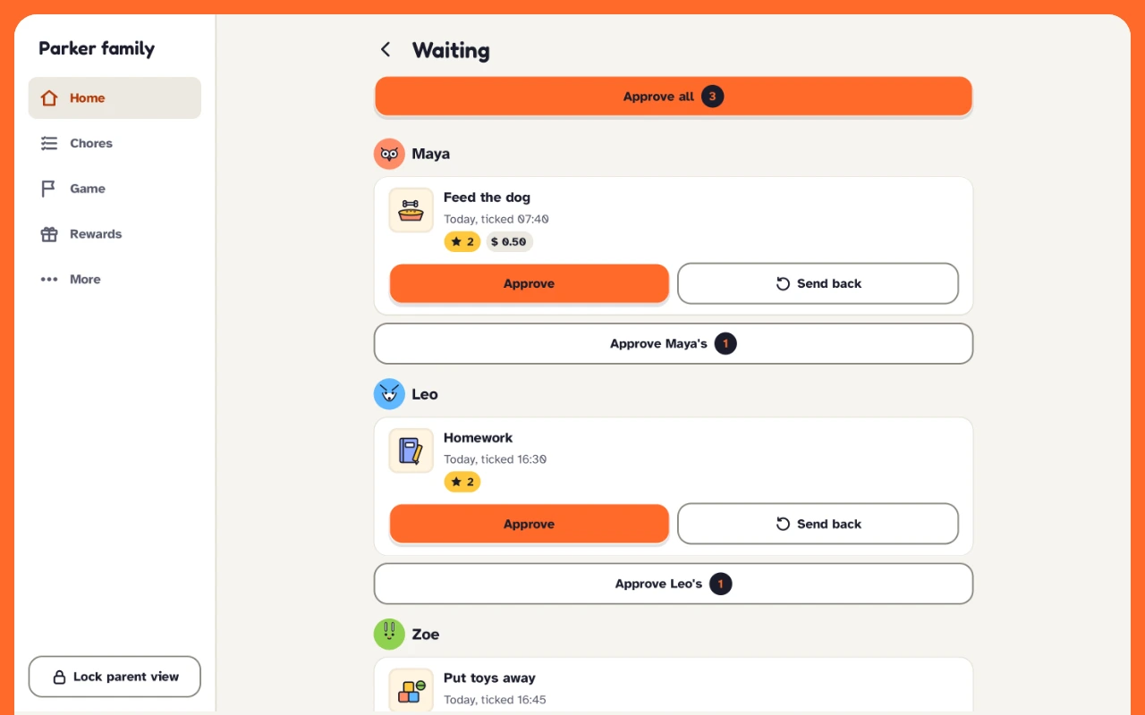 The parent's Waiting screen in ChoreRally: each child's ticked chores with Approve, Send back and Approve all